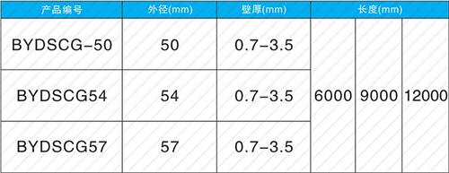 永清螺旋式声测管供应规格尺寸